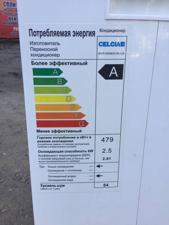 Энергопотребление кондиционеров и как можно сэкономить на электричестве